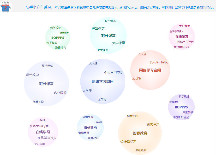 找前沿4.png