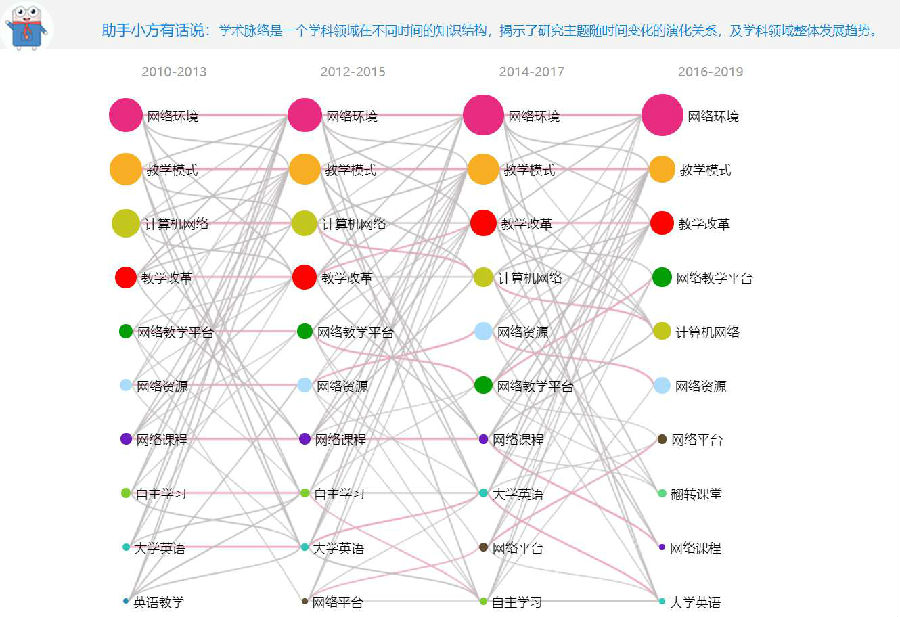 看发展3(1).jpg